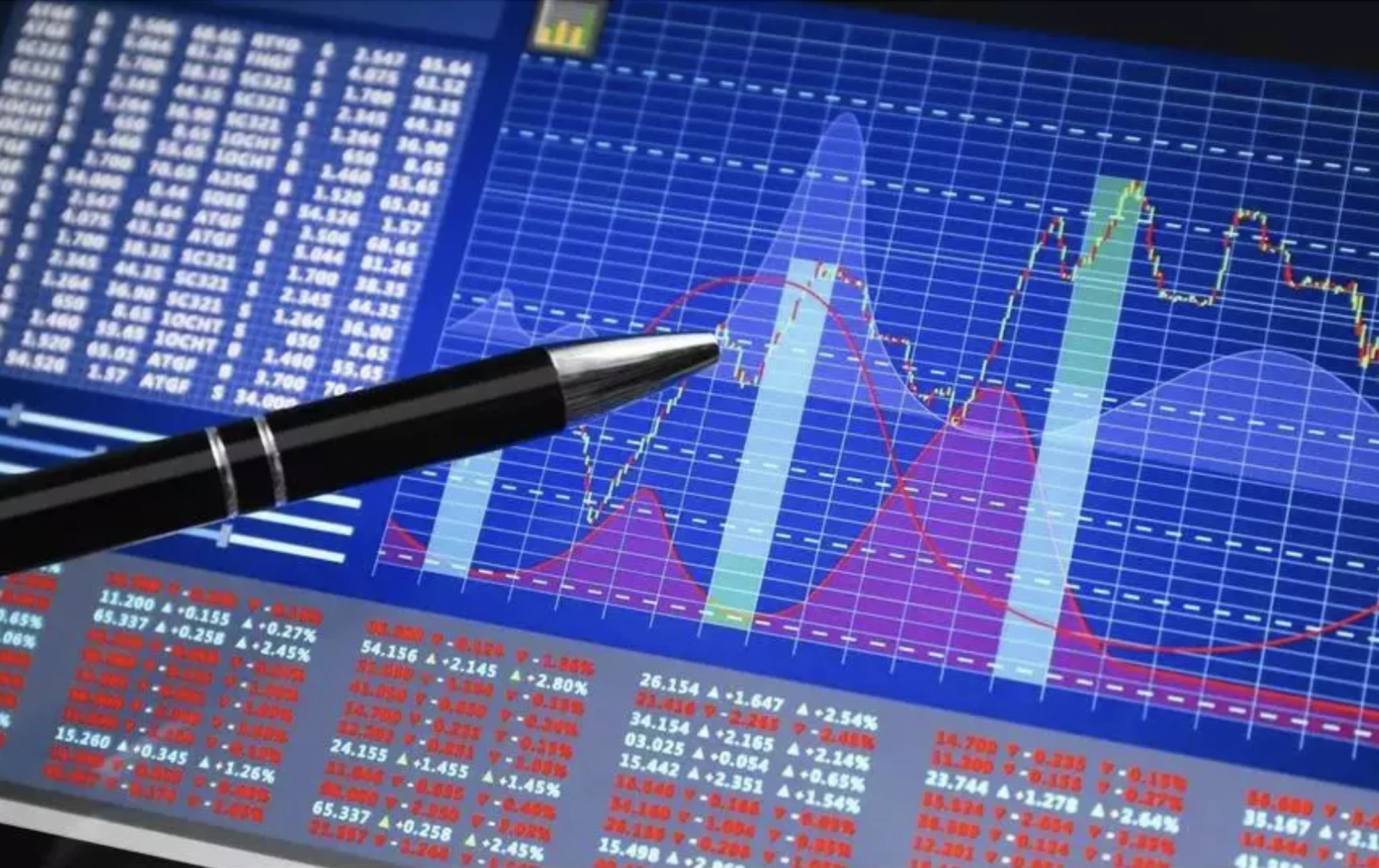 Měsíční aktuality z finančních trhů 2/2024